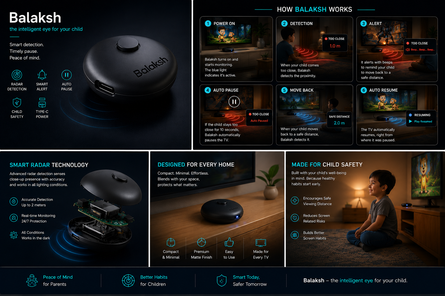 Balaksh device and product feature storyboard